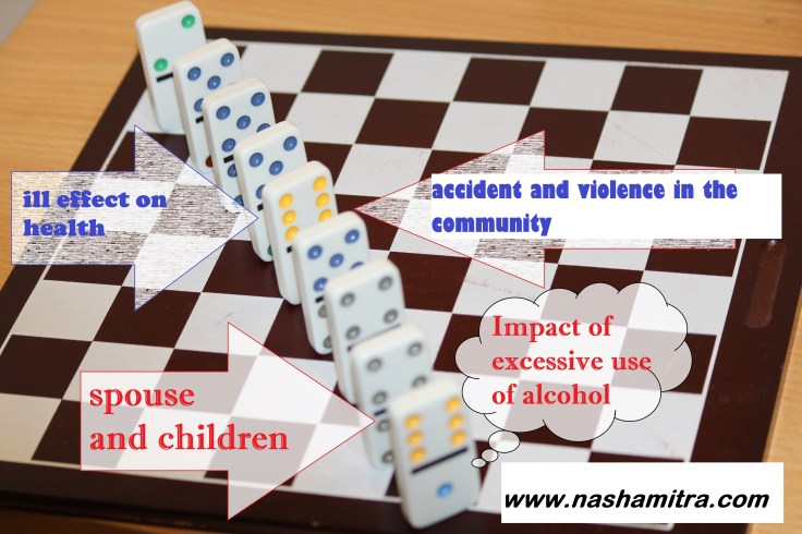 impact of alcohol on physical and social aspect